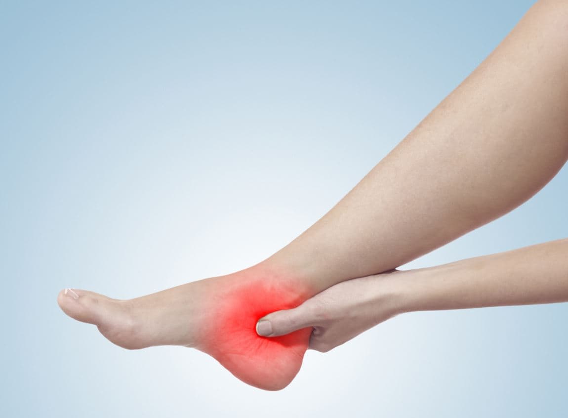 Sprained ankle